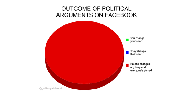 Facebook_arguments3