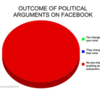 Facebook_arguments3