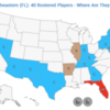 Southeastern (FL)_2022_distribution-by-state