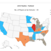 Parkland_2022_Juco_Insights_JUCO_Pipeline