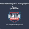 CBI 2021 State Participation - NCAA-D1 Texas
