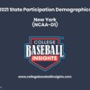 CBI 2021 State Participation - NCAA-D1 New York