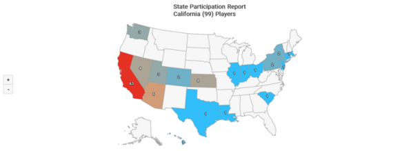 California_2022_distribution-by-state