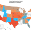 New Jersey_2022_distribution-by-state(2)