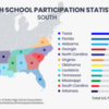 CBI-State-Participation-South-v1