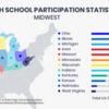 CBI-State-Participation-Midwest-v3