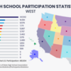 CBI-State-Participation-West-v1
