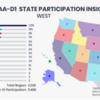CBI-State-Participation-NCAA-D1-West-Overall