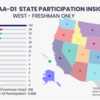 CBI-State-Participation-NCAA-D1-West-Freshman