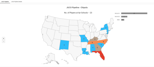 Chipola_2023_Juco_Insights_JUCO_Pipeline[1)