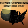 Northwest-Regional-Graphic