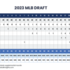 CBI-2023-MLB-Draft-Rounds-3